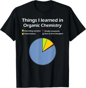 Funny Organic Chemistry Pun T Shirt for Women Men Chemist T-Shirt
