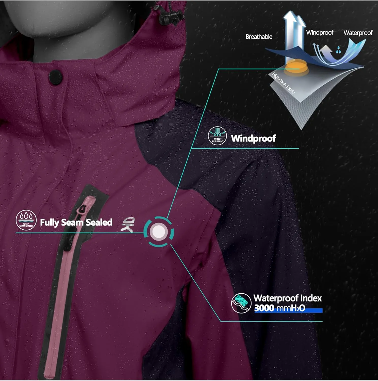 Little Donkey Andy Women's Waterproof Rain Jacket with Hood Breathable Lightweight Windbreaker Rain Shell Coat