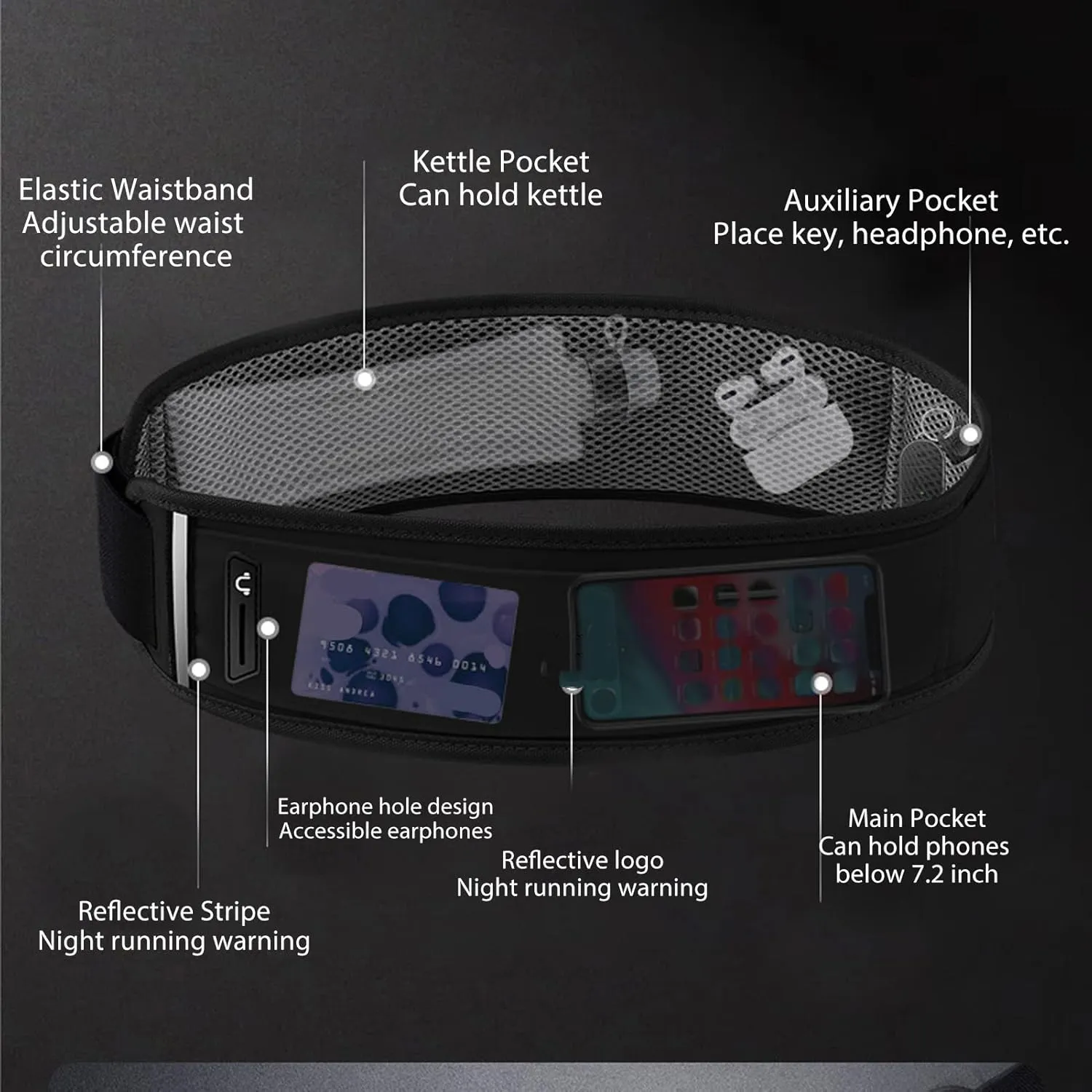 Running Belt Fanny Pack Multi Pocket Elastic Breathable Lightweight Jogging Belt Reflective Strip for Running Fitness Travel (Black)